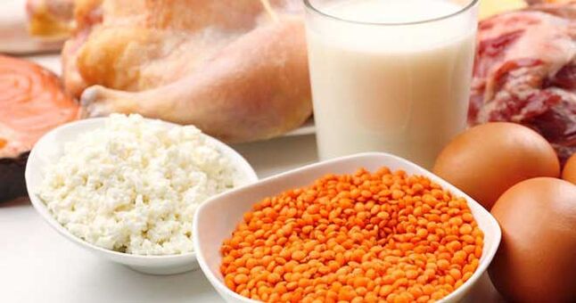 Продукти, съдържащи протеин